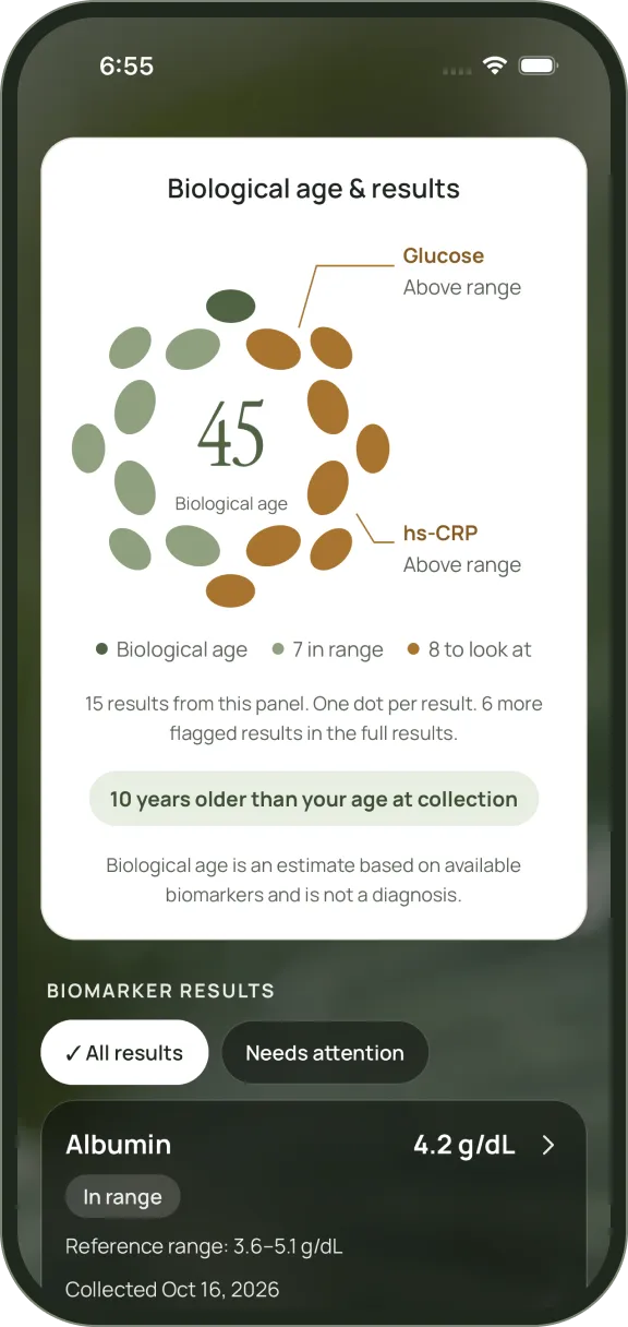 Sample EllaDx results with a biological age estimate and markers shown in and outside their reference ranges.
